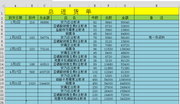 求一个办公用品EXCEL出入库明细表、要带自动总结的,谢谢!